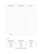 Simple Operating Expenses Worksheet