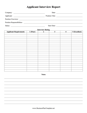 Applicant Interview Report template