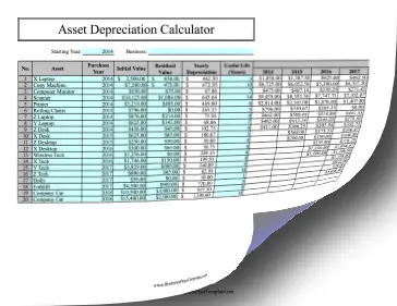 Asset Depreciation Calculator template