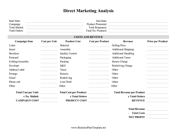 Direct Marketing Analysis template