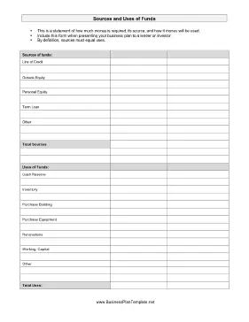 Fund Sources And Uses template