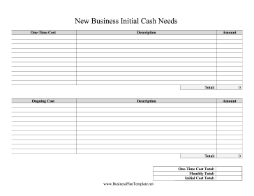 New Business Initial Cash Needs template