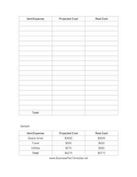 Simple Operating Expenses Worksheet template