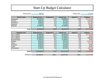 Start-Up Budget Calculator template