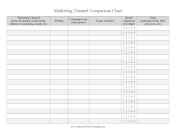 Marketing Channel Comparison Chart template