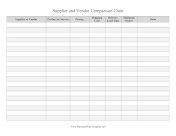 Supplier And Vendor Comparison Chart template
