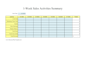 1-Week Sales Activity Summary template