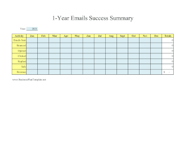 12-Month Email Success Summary template
