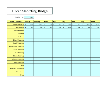 12-Month Marketing Budget template