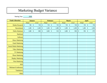 12-Month Marketing Budget Variance template