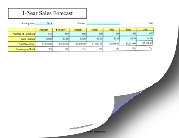 12-Month Sales Forecast template