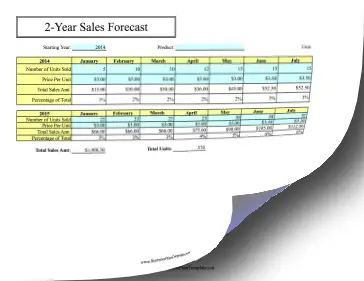 24-Month Sales Forecast template