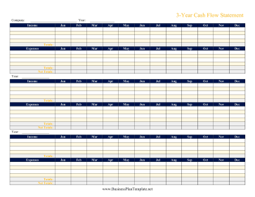 3-Year Cash Flow Statement template