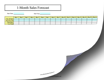 30-Day Sales Forecast template