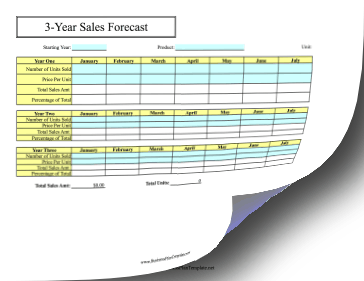 36-Month Sales Forecast template