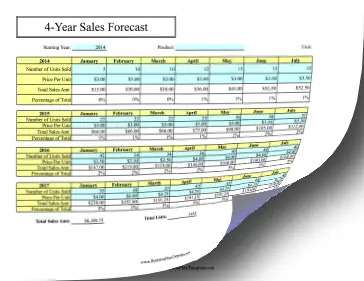 48-Month Sales Forecast template