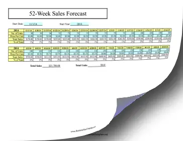 52-Week Sales Forecast template