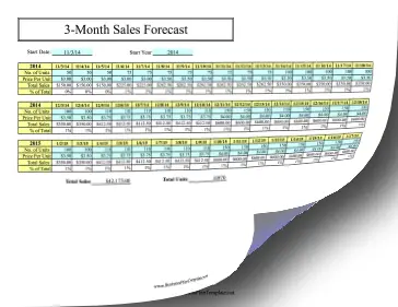 90-Day Sales Forecast template