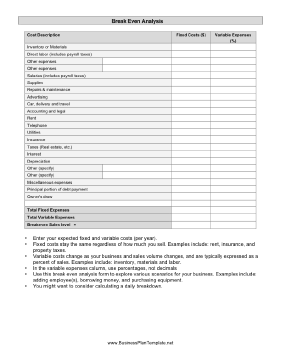 Break Even Analysis template