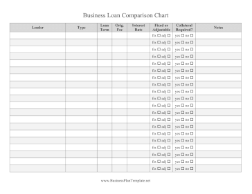 Business Loan Comparison Chart template