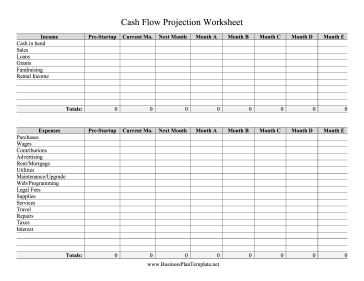Cash Flow Projection Worksheet template