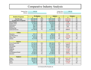 Comparative Industry Analysis template