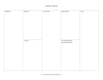 Culture Canvas template