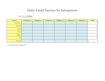 Daily Email Success Summary template
