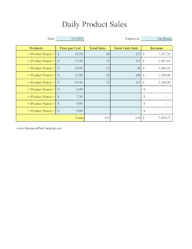 Daily Sales Report By Salesperson template