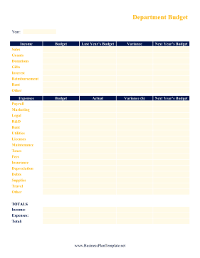 Department Budget template