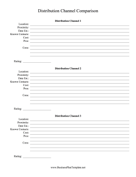 Distribution Channel Worksheet template