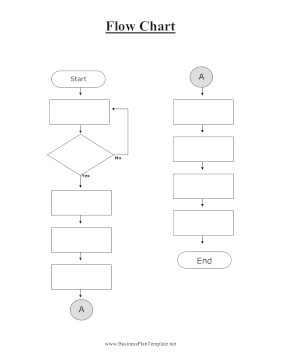 Flow Chart template