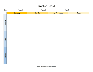 Kanban Board Multiple Groups template