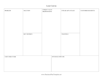 Lean Canvas template