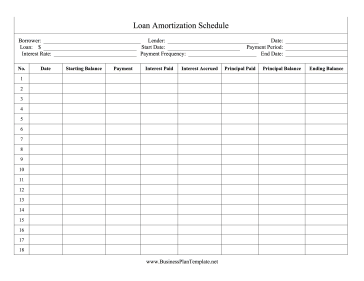 Loan Amortization Schedule template