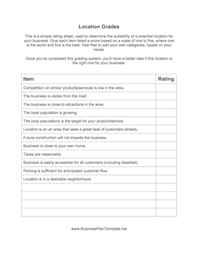 Location Grades template