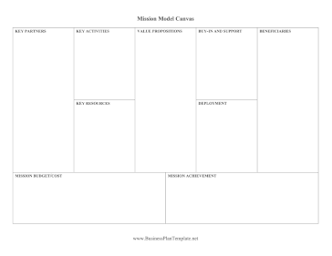 Mission Model Canvas template