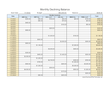 Monthly Declining Balance template