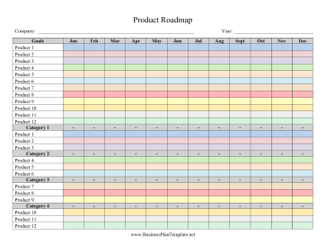 Product Roadmap template