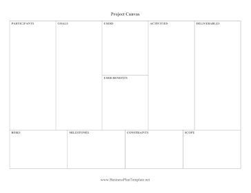 Project Canvas template