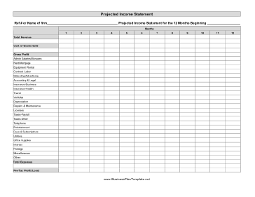 Projected Income Statement template