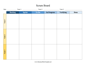 Scrum Board Multiple Groups template