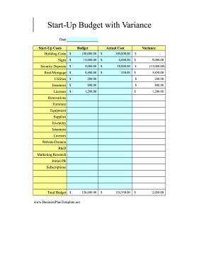 Start-Up Budget Variance template