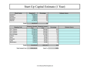 Start-Up Capital Estimate template