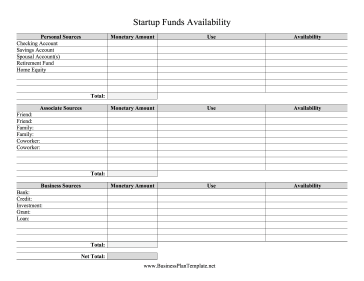 Startup Funds Availability Worksheet template