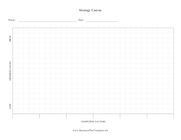 Strategy Canvas template