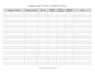 Supplier And Vendor Comparison Chart template