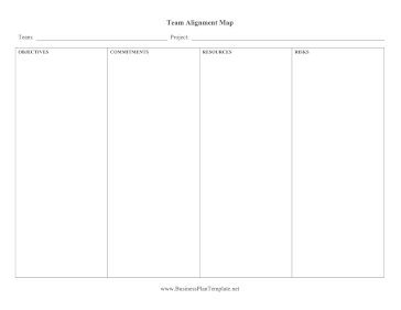 Team Alignment Map template