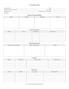 Transition Plan template