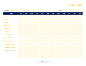 Website Traffic Tracker template